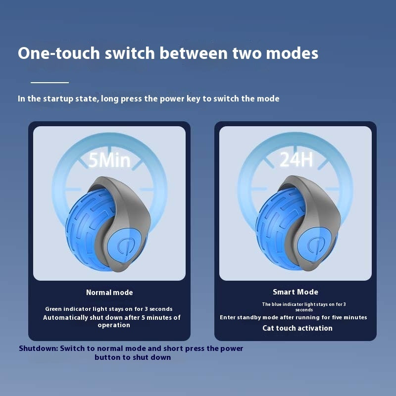 Product with two modes labeled 'Normal Mode' and 'Smart Mode'